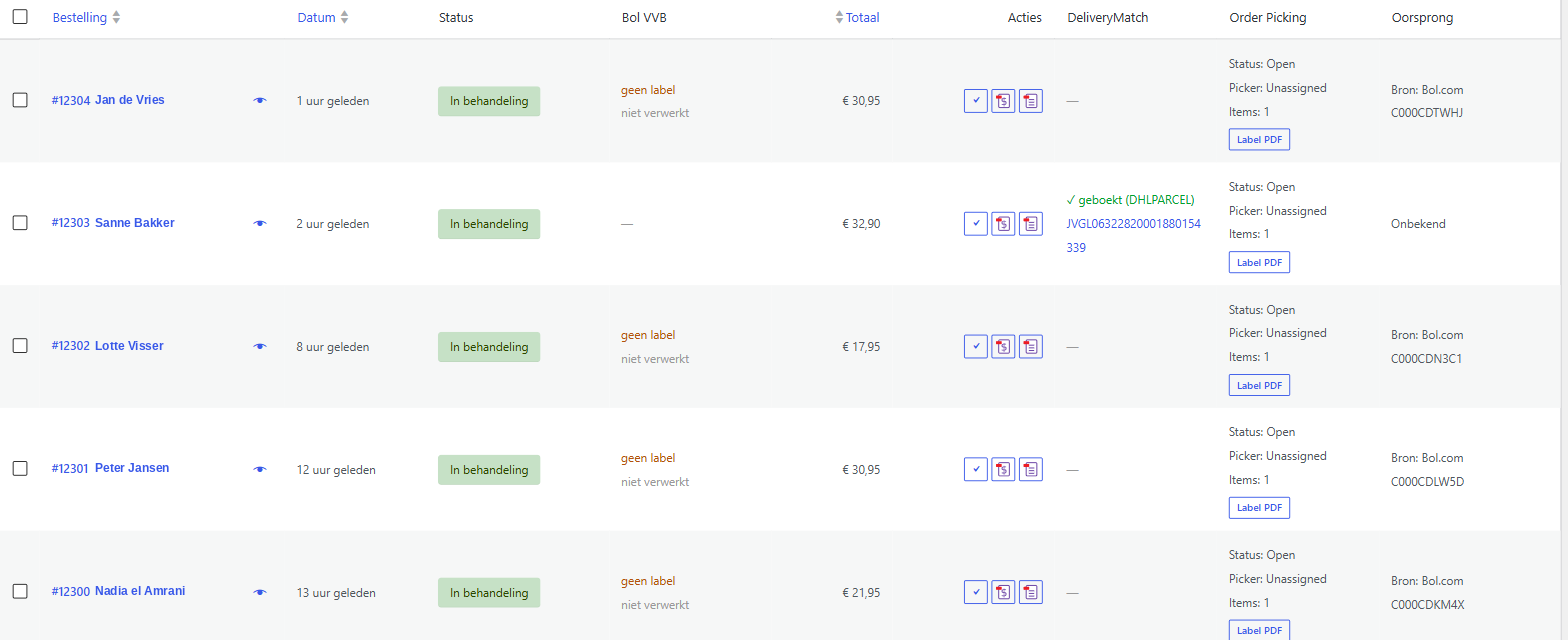 Het WooCommerce-orderoverzicht met de kolommen Bol VVB en Oorsprong