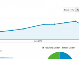 meer-bezoekers-analytics